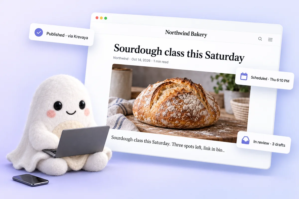 A Krevaya post published on your Ghost site, with the review queue and schedule beside it