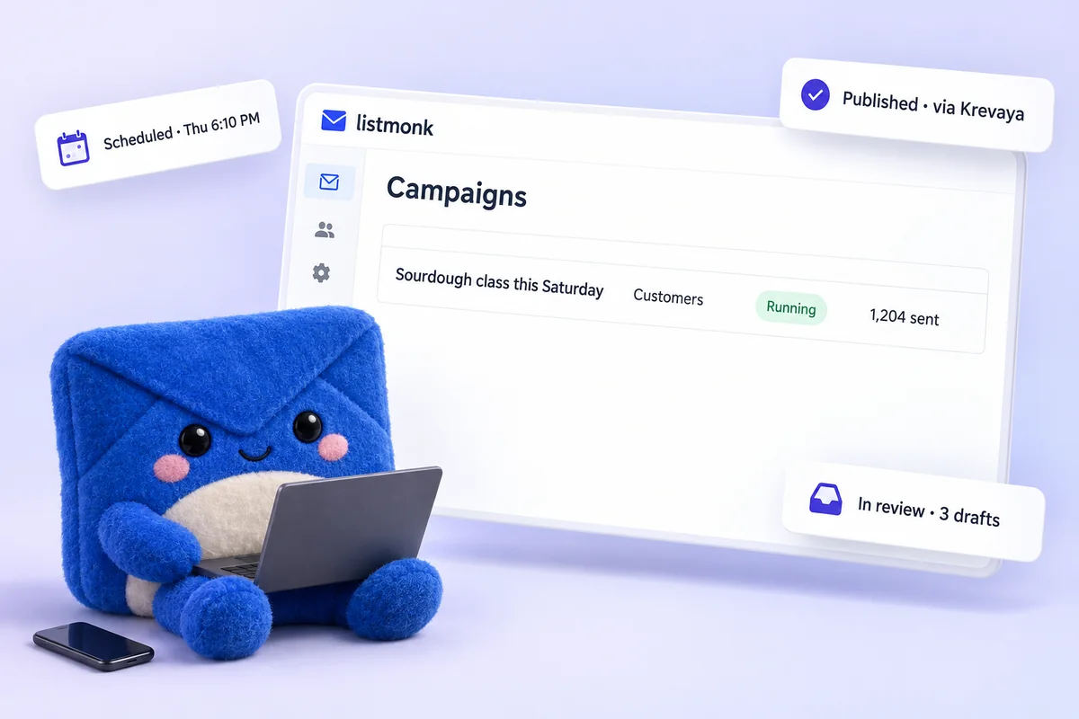 A Krevaya post published to a Listmonk list, with the review queue and schedule beside it