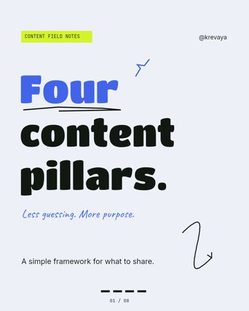 Four Content Pillars
